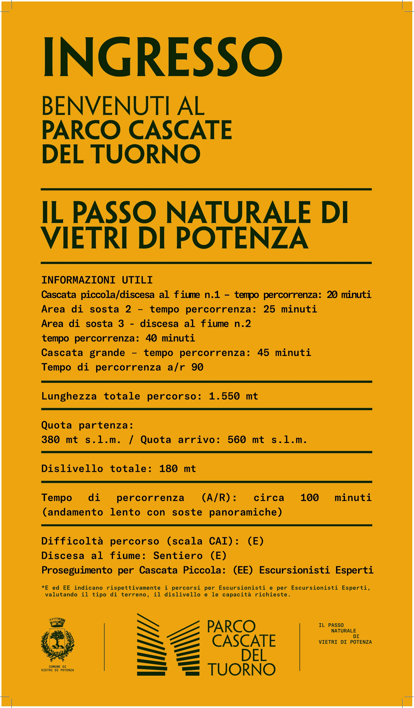Pannello ufficiale di ingresso del Parco